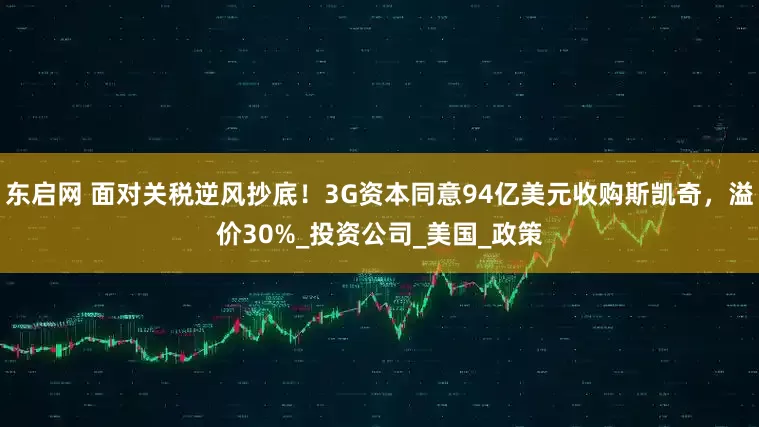 东启网 面对关税逆风抄底！3G资本同意94亿美元收购斯凯奇，溢价30%_投资公司_美国_政策