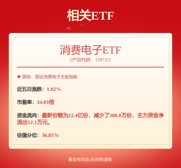 维嘉资本 德赛西威: 关于调整2025年股票期权激励计划授予激励对象名单的公告内容摘要